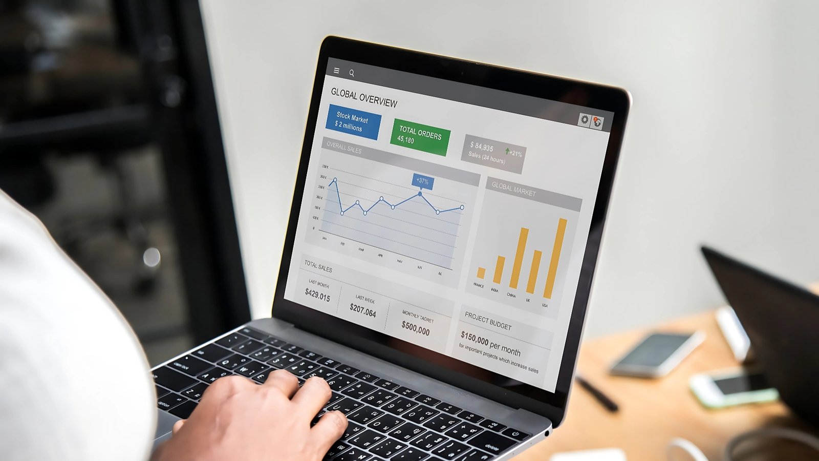 Seasonal Spikes in eCommerce : Proven Scalable Solutions for Black Friday & Beyond