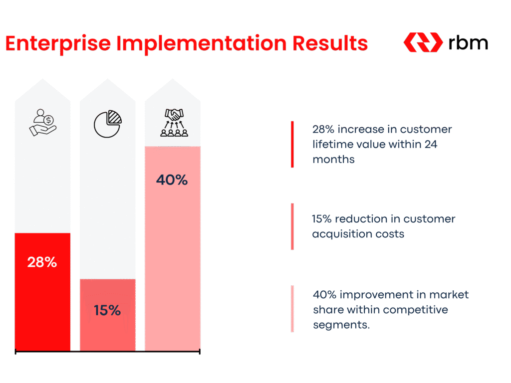 ecommerce site search
