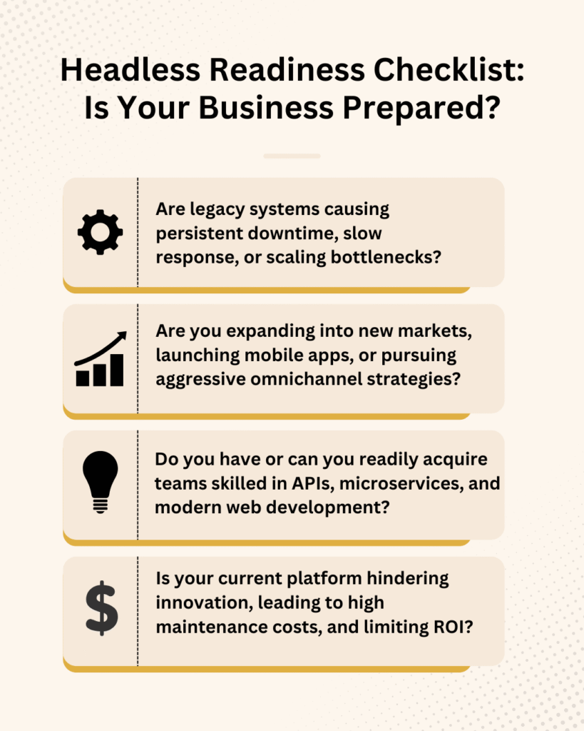 Infographic for Headless Readiness Checklist - Is Your Business Prepared