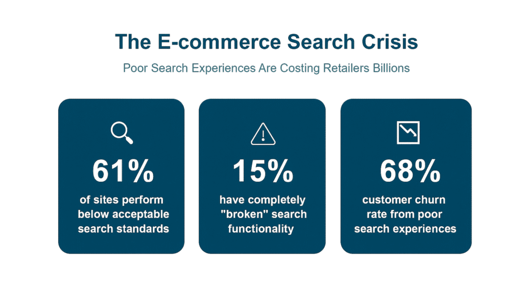 search relevance tuning