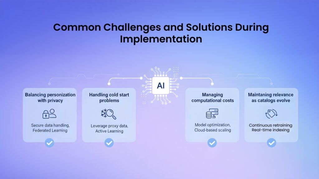 AI Powered Search Optimization